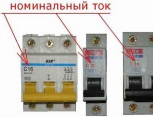 Existing current ratings of circuit breakers